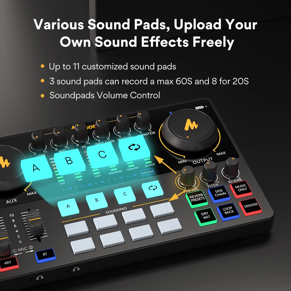 Maono AME2 Podcast Studio – Audio Interface & DJ Mixer All-in-One – Image 3