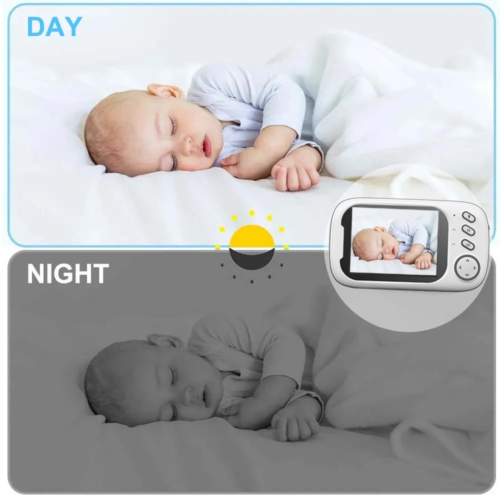Baby Monitor with Camera – Wireless Video & 2-Way Audio – Image 4