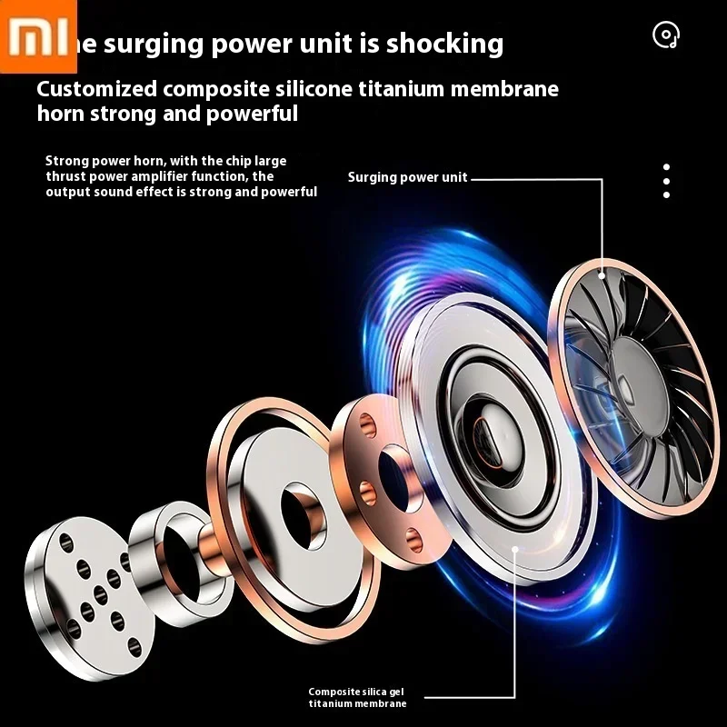 Xiaomi Wireless Earphones – Bluetooth 5.3 – Image 4